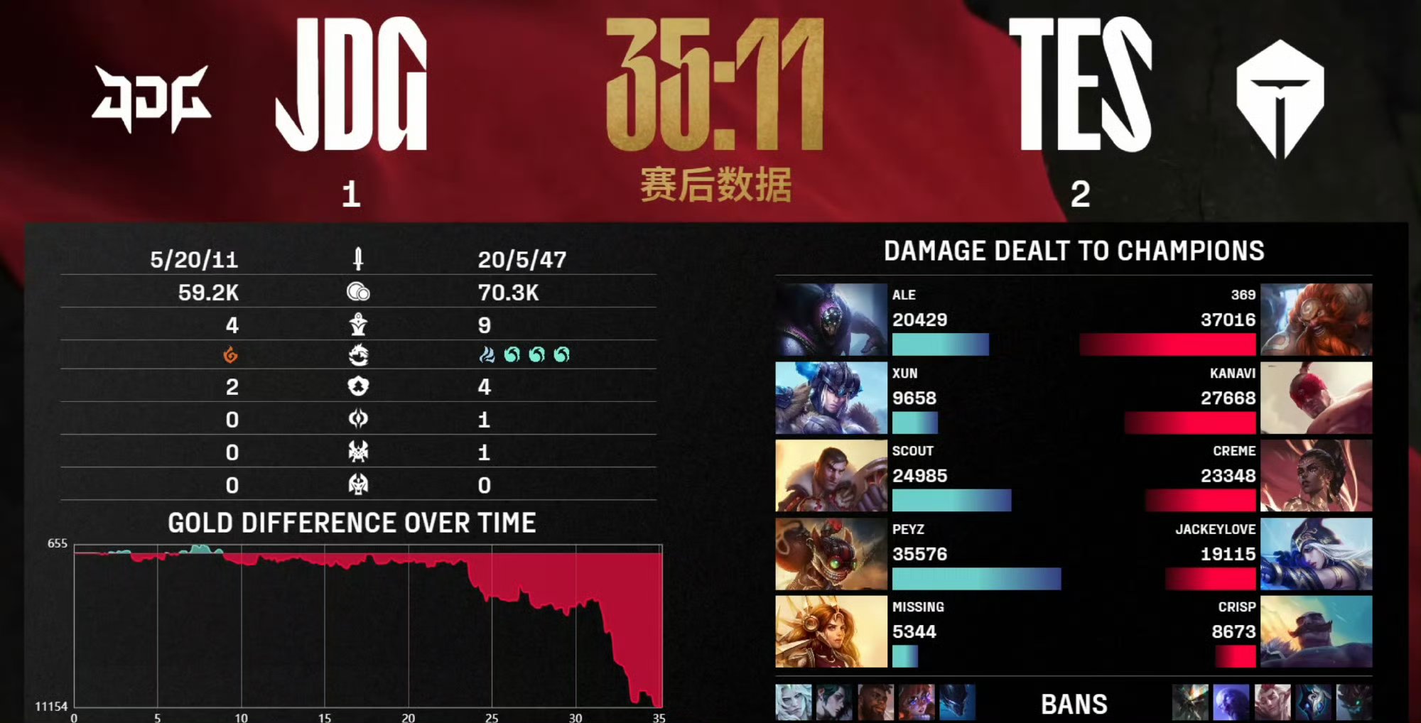 乐鱼体育Rookie连续十五场比赛得分超过绝杀，中国队挑战极限！的简单介绍